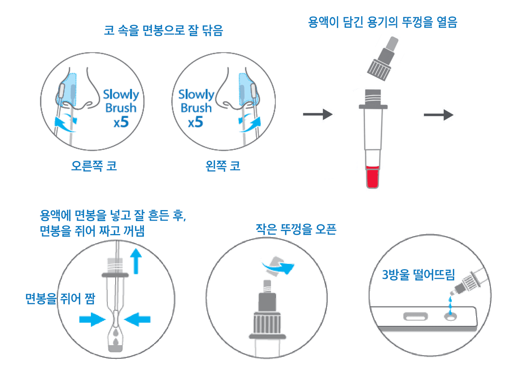 covid-selftest-kit-how-to-gahomefind.png