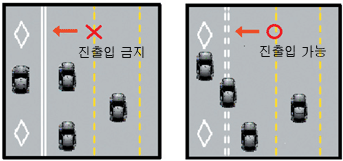 hov-lanes.png